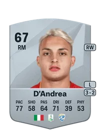 Luca D'Andrea FIFA Ultimate Team Coins Kaufen