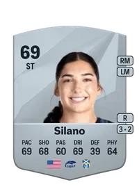 Lena Silano Monedas FC25