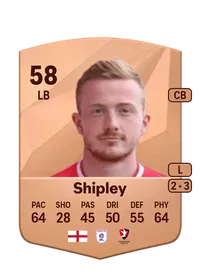 Lewis Shipley Comprar Monedas FC25