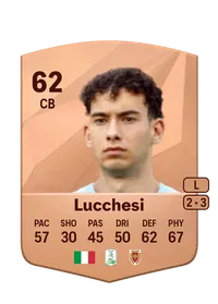 Lorenzo Lucchesi Credit FIFA