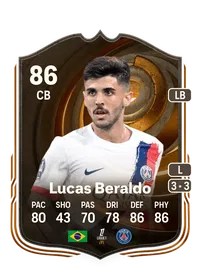 Lucas Lopes Beraldo