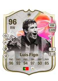 Luís Filipe Madeira Caeiro Figo Achat Credit FC 25