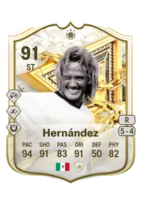 Luis Hernández Crediti FC25