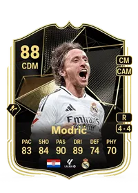 Luka Modric FUT Coins Kaufen