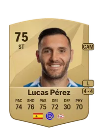 Lucas Pérez Martínez FUT Coins Kaufen