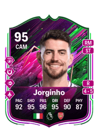 Luiz Frello Filho Jorge Crediti FC25