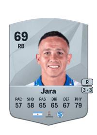 Leonardo Jara Achat Credit FC 25