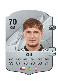 Leonardo Gil FUT Crédit