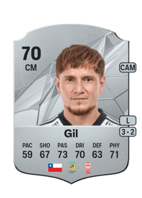 Leonardo Gil Compra Monedas FC 25
