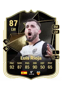 Luis Rioja González FIFA Coins