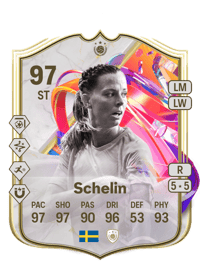Lotta Schelin Crediti FIFA