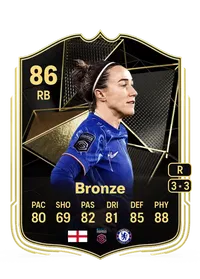 Lucy Bronze Acheter Des Credit FC 25