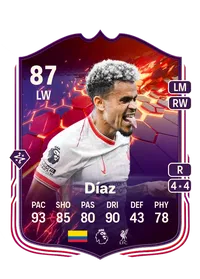 Luis Díaz Credit FUT