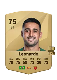 Leonardo Lopes de Souza Comprar Monedas FC 25