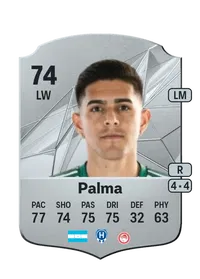 Luis Palma Crediti Per FIFA