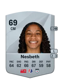 Leilanni Nesbeth FIFA Crediti