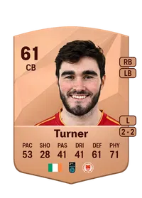 Luke Turner FIFA FUT Coins Kaufen
