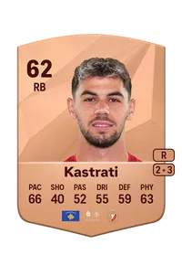 Lirim Kastrati CreditFUT