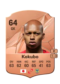 Leo Kokubo CreditFUT