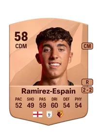 Leo Ramirez-Espain FC 25 Coins