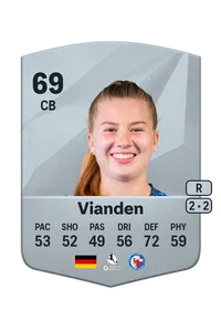 Lina Vianden Crediti FIFA 25