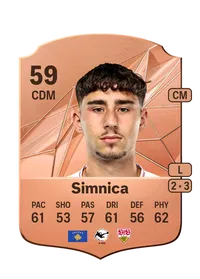 Luan Simnica Crediti FIFA 25