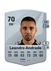 Leandro Livramento Andrade FIFA FUT Coins Kaufen