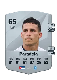 Luis Paradela FIFA Ultimate Team Coins Kaufen