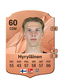 Luka Hyryläinen Credit FC 25