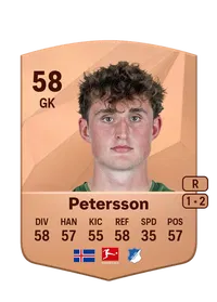 Lúkas Petersson Monedas EA FC 25