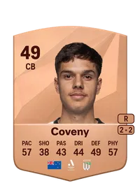 Luka Coveny Crediti FC25