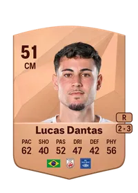Lucas Soares Dantas Credits FC 25
