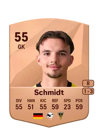 Luca Schmidt Monedas FC25