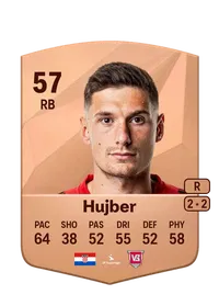 Luka Hujber Comprare Crediti FC25