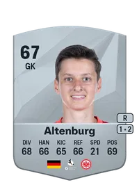 Lina Altenburg Compra Monedas FC 25