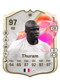 Lilian Thuram FIFA 25 Coins