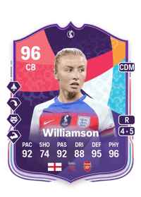 Leah Williamson Credit FUT