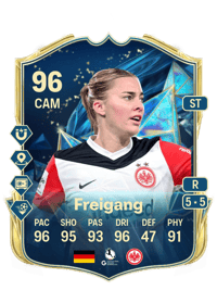 Laura Freigang Crediti FIFA 25