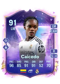 Linda Caicedo Monedas FC 25