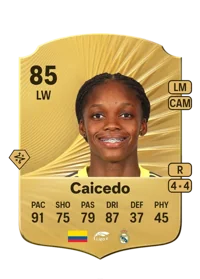 Linda Caicedo FIFA Crediti