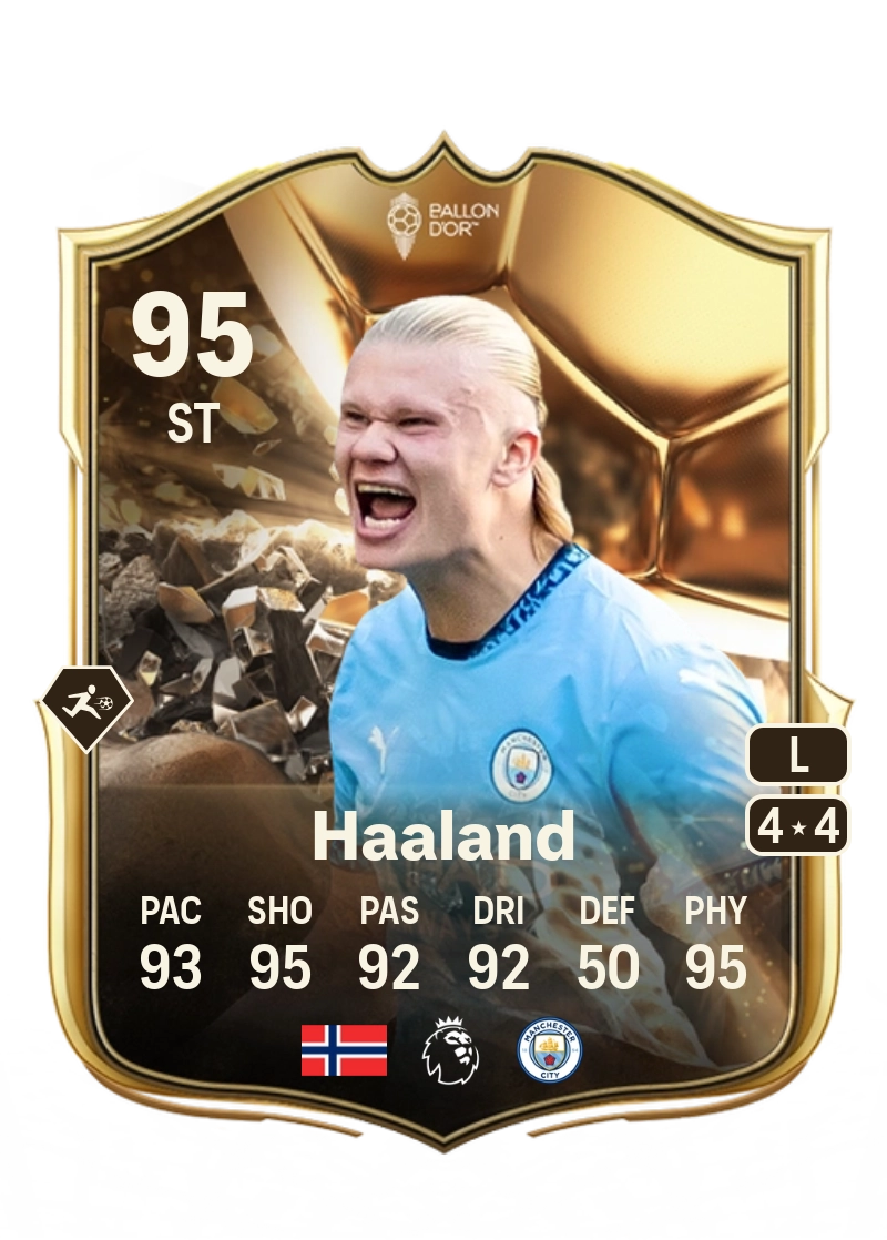 Erling Haaland Crediti FC25