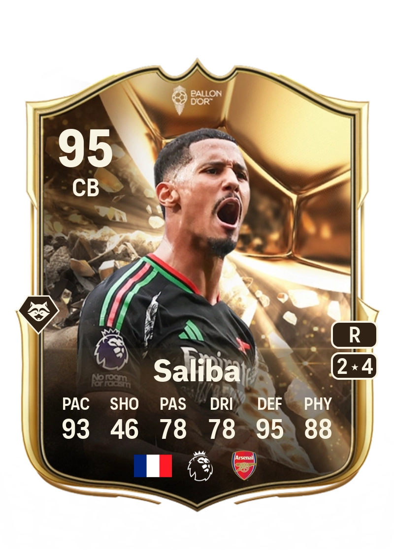 William Saliba Credit FC 25
