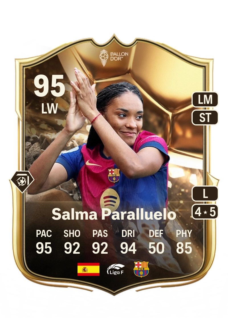 Salma Celeste Paralluelo Ayingono Crédit FUT