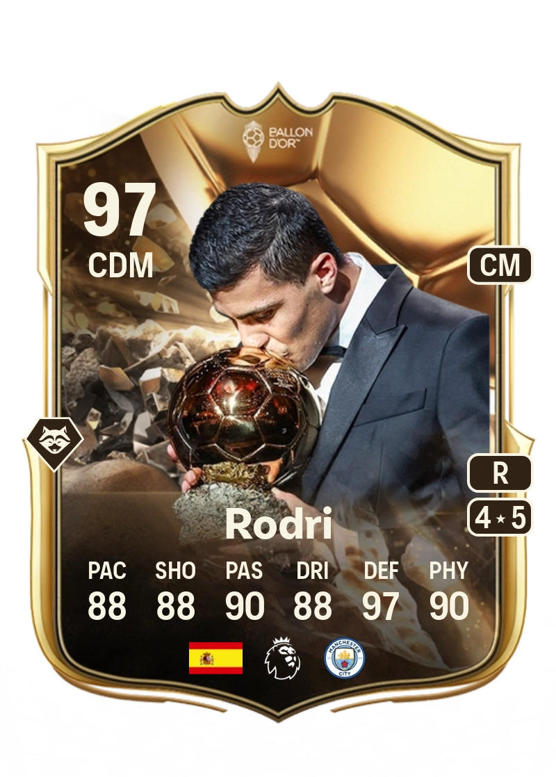 Rodrigo Hernández Cascante Comprar Monedas FC 25