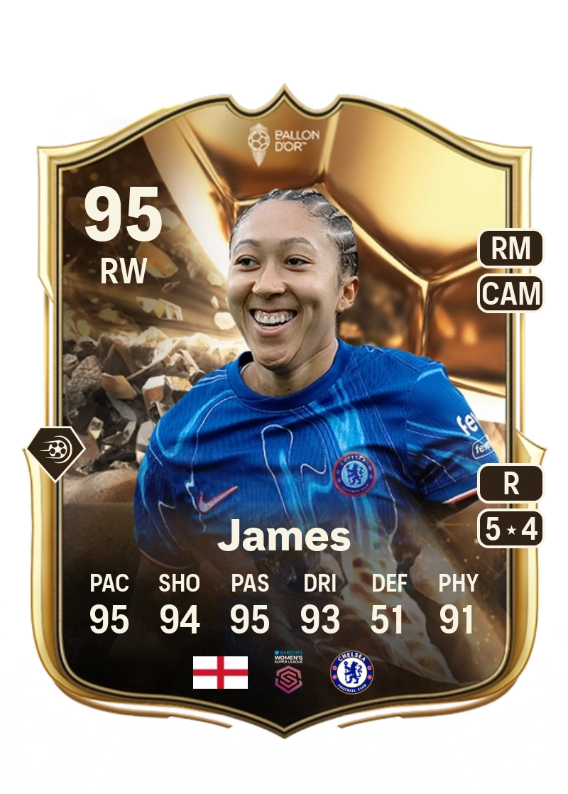 Lauren James Monedas FC 25