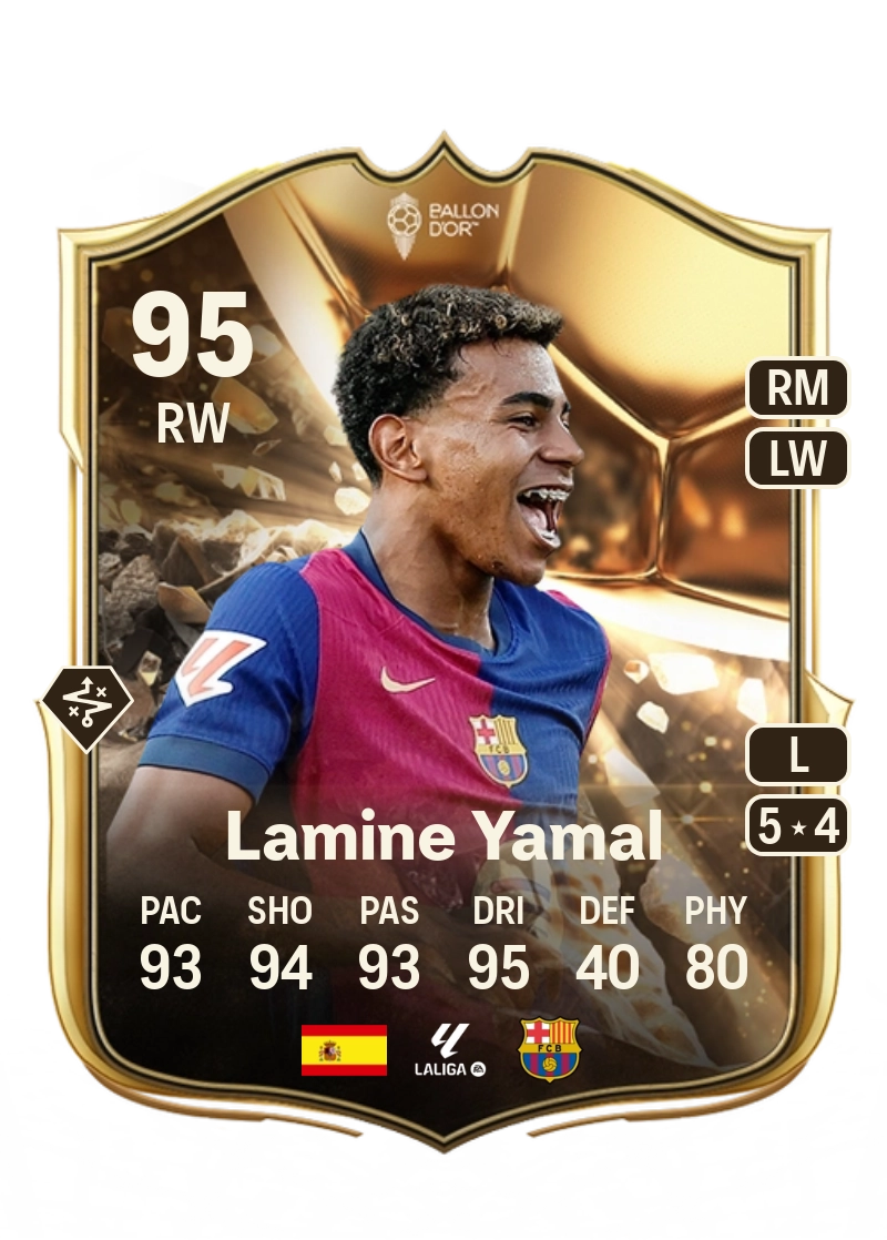 Lamine Yamal Monedas FC25