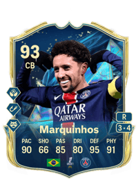 Marcos Aoás Corrêa Comprar Monedas FC 25