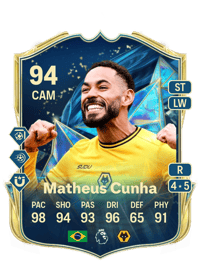 Matheus Santos Carneiro Da Cunha FUT Crédit