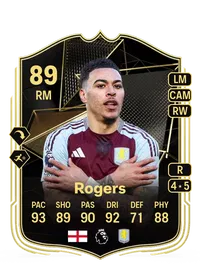 Morgan Rogers Crédit FUT
