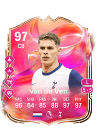 Micky van de Ven FC25 Coin